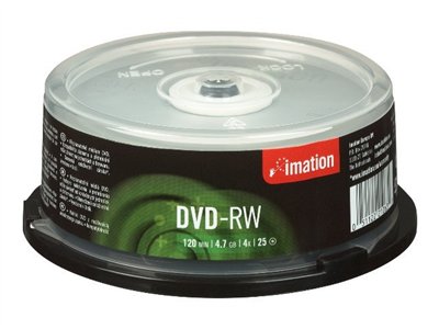 Imation