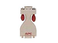 APC ProtectNet
