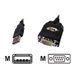 Product Image: USBCB01