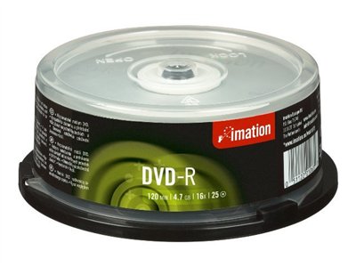 Imation