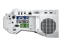 Product shot - Ports / controls