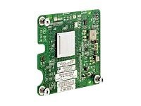 QLogic QMH2562 8Gb FC HBA