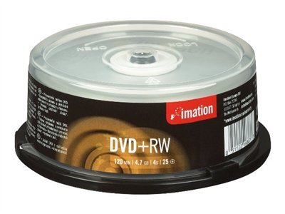 Imation
