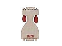 APC ProtectNet