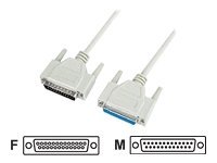 Nilox cable serie - 2 m