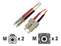 Nilox cable de red - 1 m