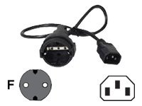 APC cable de alimentación - 0.6 m