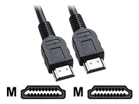 Sony - Video- / Audiokabel