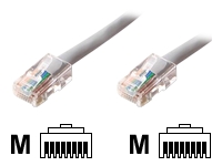 Belkin - Patch-Kabel