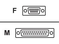 Tripp Lite AT Gold Serial Modem Cable