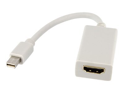 Startech VID ADPT CONVRT MINI DISPLAY PT HDMI
