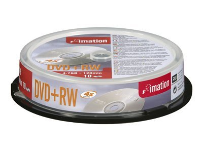Imation