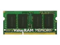 Kingston ValueRAM