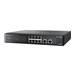 100 VPN Router