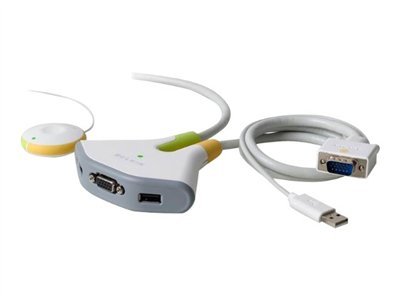 Belkin Switch2 for PC USB