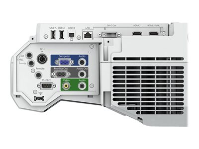 Product shot - Ports / controls