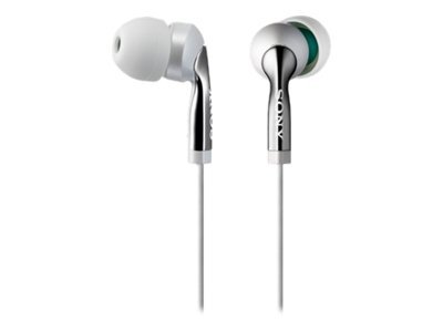 Sony Fontopia Headphones White