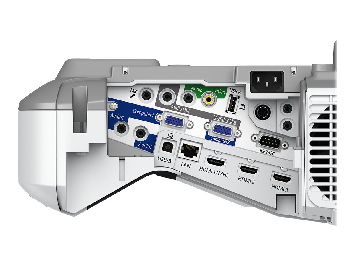 Product shot - Ports / controls
