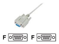 Nilox cable serie - 2 m