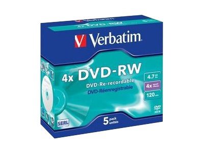 Verbatim DataLifePlus