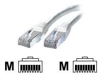 VALUE - Patch-Kabel
