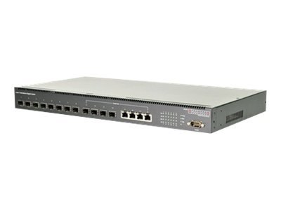 Amer 8 PORT + 4 1000BASE-T/SFP GB MGD L 3 SWCH