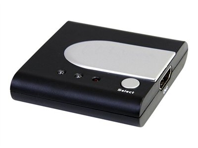 StarTech.com 2 Port Auto HDMI Switch