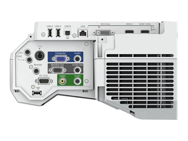 Product shot - Ports / controls