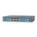 Cisco Catalyst 3560-12PC-S Switch