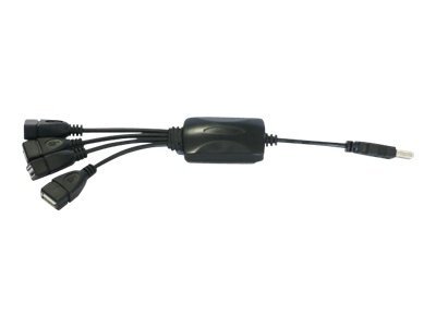 Nilox CABLE BY CABLE