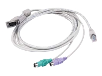 Raritan MasterConsole Integrated UTP Computer Interface Module cable