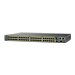 Cisco Catalyst 2960S-48TS-S Switch
