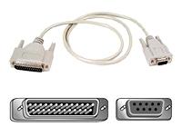 Belkin PRO Series