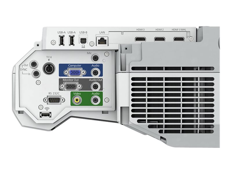 Product shot - Ports / controls
