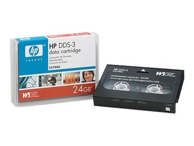 HP