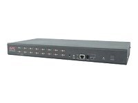 APC KVM Switch