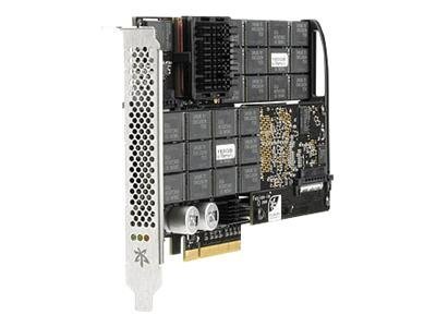 HP ioDrive Duo IO Accelerator for ProLiant Servers