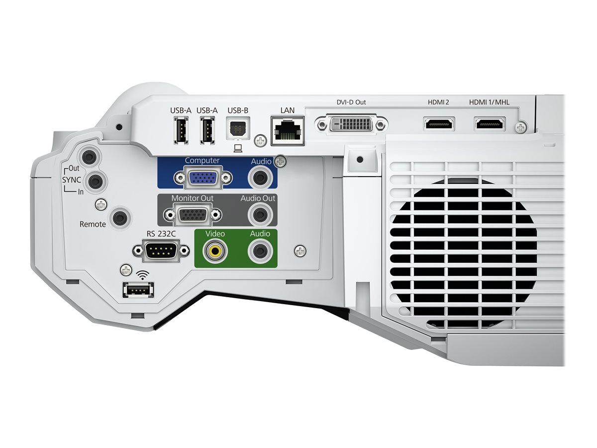 Product shot - Ports / controls