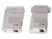 ATEN