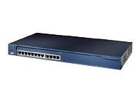 Cisco Catalyst 2950-12