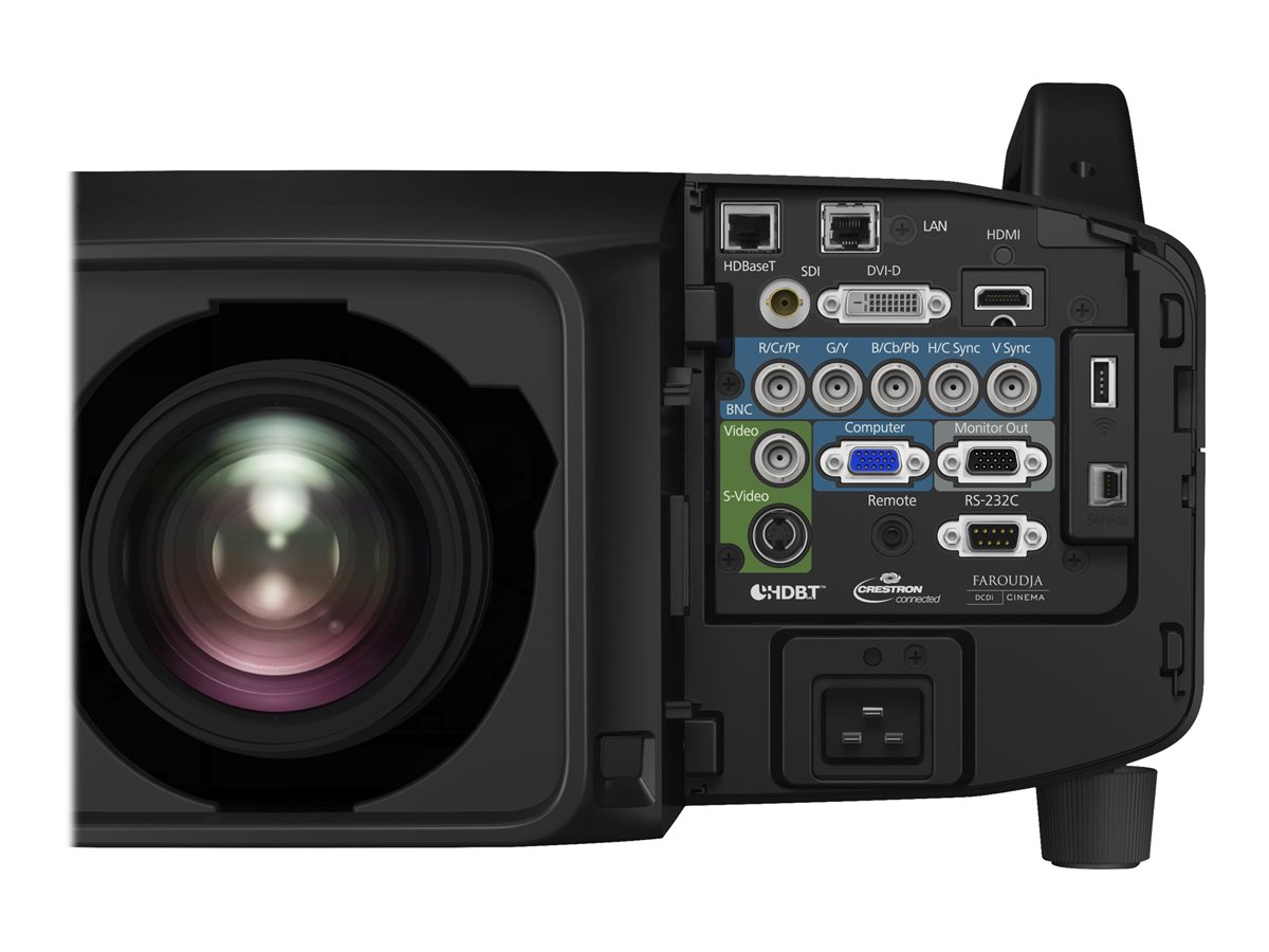 Product shot - Ports / controls