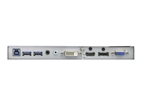 Product shot - Ports / controls