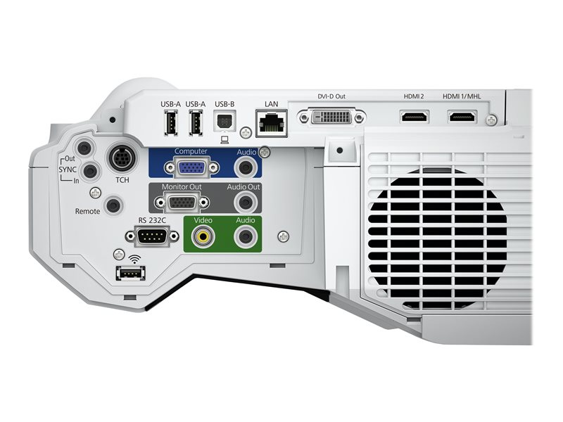 Product shot - Ports / controls