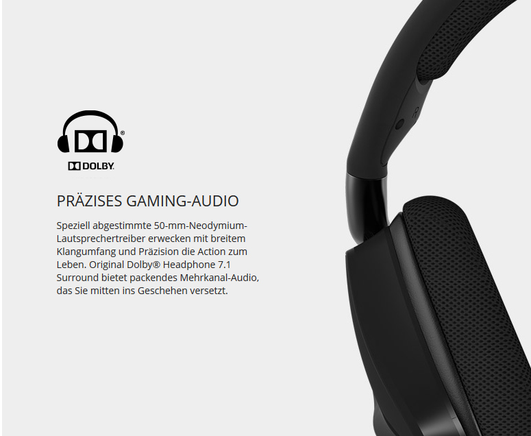 Image des Produktes